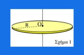 Γωνιακή μετατόπιση στο τελευταίο δευτερόλεπτο