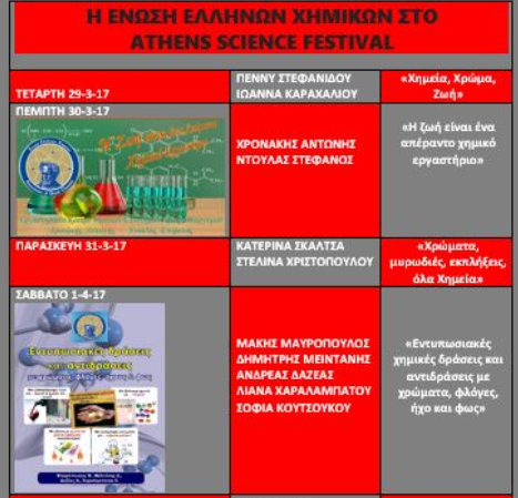 Η Ένωση Ελλήνων Χημικών στο Athens Science Festival