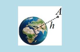 Η Γη, η  Εξωγή και η Περαγή.