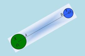Ένα σύστημα δύο ουρανίων σωμάτων