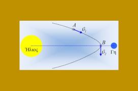 Ο “κομήτης” και οι δυνάμεις