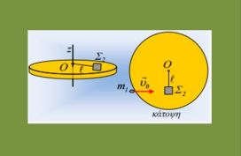 Δυο διαδοχικές «κρούσεις»