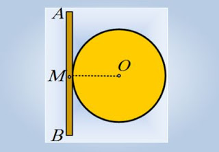 Η ράβδος στο «πλευρό» του δίσκου.
