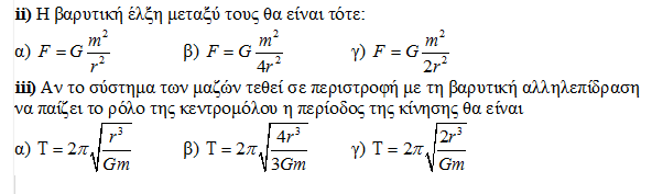 Μια διάσπαση και μια περιστροφή
