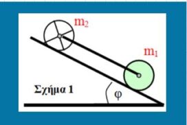 Σύνδεση με μη αβαρή ράβδο