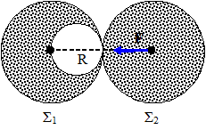 Μια κοίλη σφαίρα