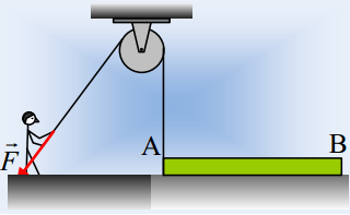 Τράβηξε για να  δούμε αν τα καταφέρεις…