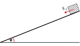Υπολογισμός του συντ. τριβής ολισθήσεως 2 επιφανειών