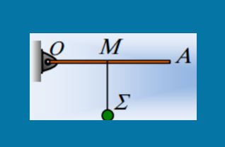 Με αβαρές νήμα ή με αβαρή ράβδο