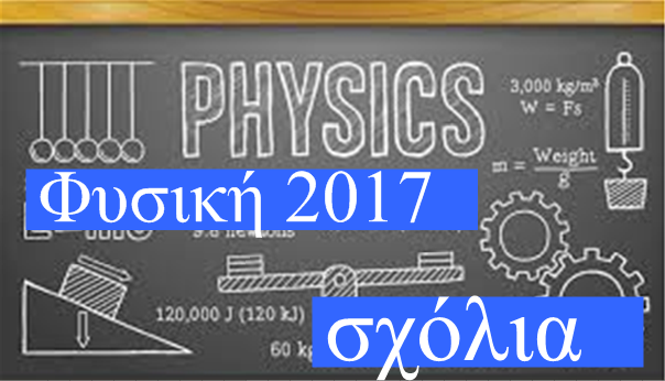 Σχόλια για τα θέματα Φυσικής 2017