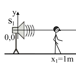 Συμβολή ή διακρότημα;