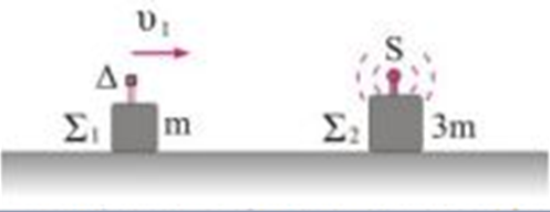 Μήκος κύματος _Doppler.