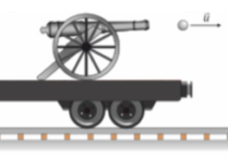 Ποια η ταχύτητα της πλατφόρμας;