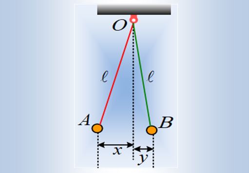Πολλές κρούσεις.