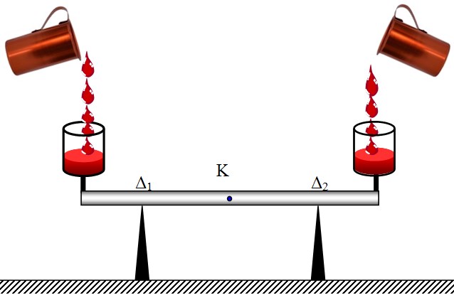 Άντε στην υγειά μας μόνο μη μας χυθεί το κρασί