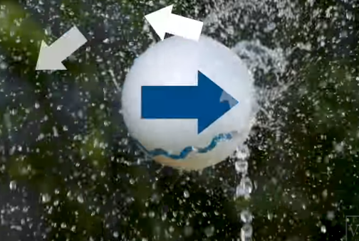 Υδροδυναμική αιώρηση