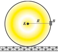Eφαρμογή θεμελιώδους νόμου στροφικής κίνησης