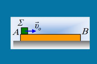 Ποια η μέγιστη και ποια η ελάχιστη ταχύτητα;