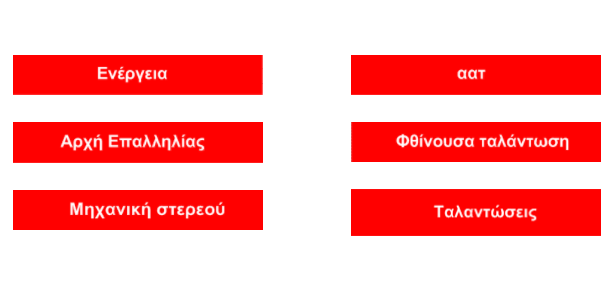 Ένας απολογισμός και μια ενημέρωση.