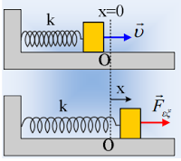 Μια αατ και μια εξαναγκασμένη.