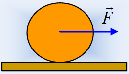 Είδος κίνησης-Χρόνος κίνησης