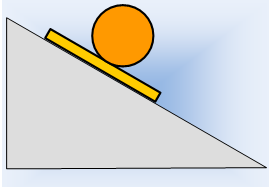 Τι κίνηση θα κάνει η σφαίρα