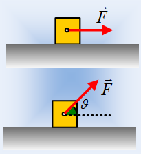 Τι είναι προτιμότερο;