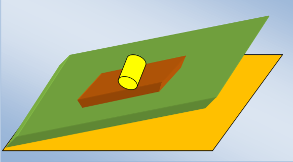 Πώς θα κινηθεί ο κύλινδρος;