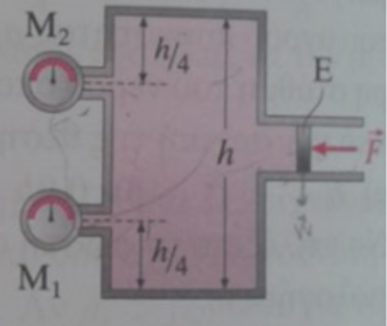 Πλάγιο έμβολο