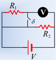 Οι ενδείξεις των βολτομέτρων.