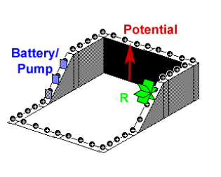 Αντίσταση αγωγού  (pptx).