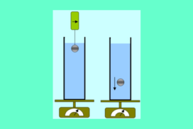 Πως μεταβάλλεται η ένδειξη της ζυγαριάς;