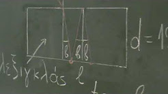 Διάθλαση στο plexiglass