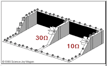 Συνδεσμολογία αντιστατών  (pptx)