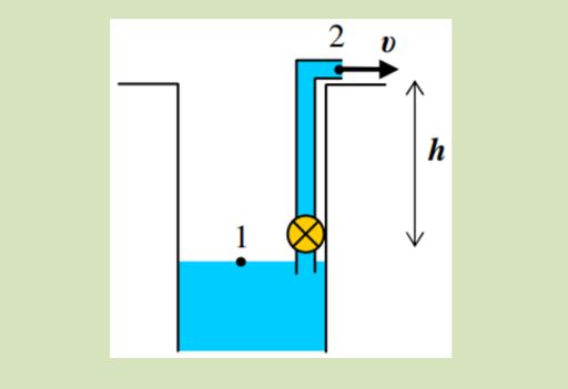 Νόμος Bernoulli, Πίεση, Πυκνότητα ενέργειας – ισχύς.