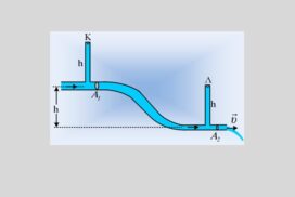 Ένα τμήμα ενός δικτύου ύδρευσης.