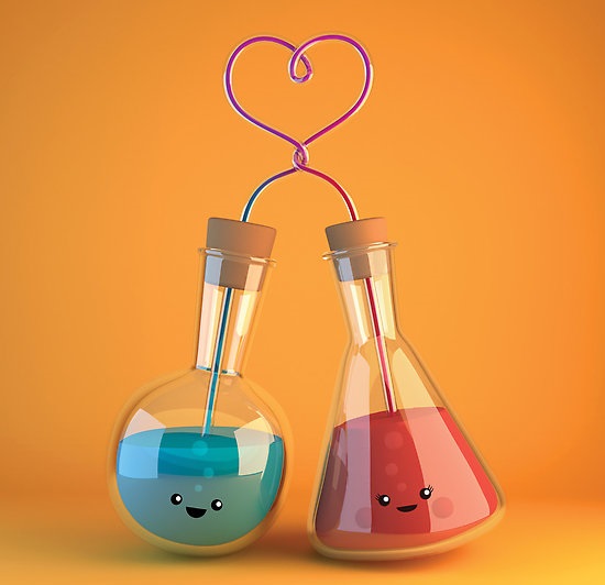 Χημεία Γ Λυκ. Επανάληψη Κεφ. 1-7