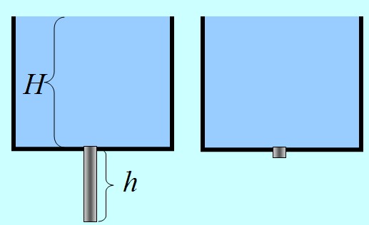 Ποια δεξαμενή θα αδειάσει ταχύτερα;