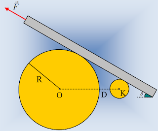 Η ράβδος σε επαφή με δυο κυλίνδρους