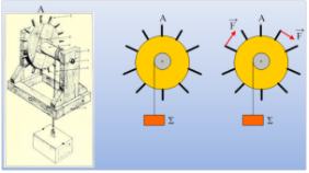 Ασκηση με Βαρούλκο