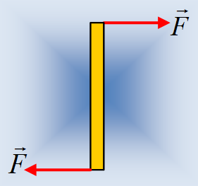 Ελεύθερη ομογενής ράβδος
