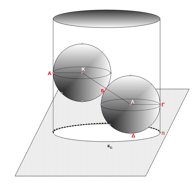 Ένα βαρέλι και 2 σφαίρες