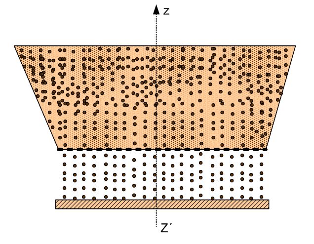 Ο περιστρεφόμενος δίσκος και η άμμος