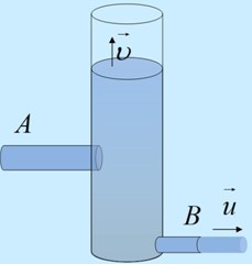 Πόση είναι η πίεση πάνω-πάνω;