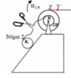 Όταν ο κόφτης κάνει λάθος
