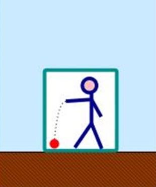 Οι τρεις μορφές της Αρχής της ισοδυναμίας