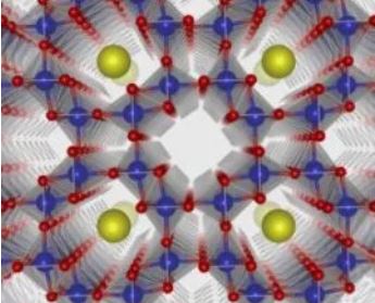 Μια νέα θεωρία για ηλεκτροχημικά συστήματα.