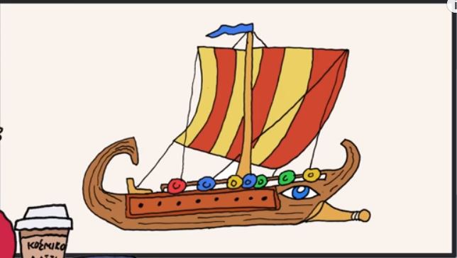 Το παράδοξο της ταυτότητας