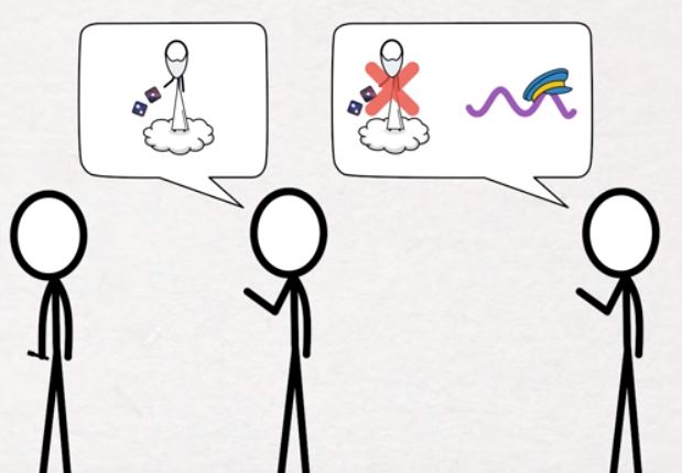 Η γάτα του Σρέντινγκερ και οι ερμηνείες της Κβαντικής Φυσικής