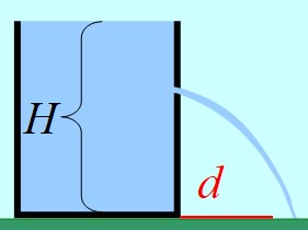 Η πιθανότητα να βρέξουμε μια περιοχή.